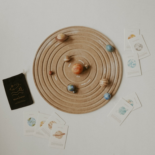 Solar System Bundle
